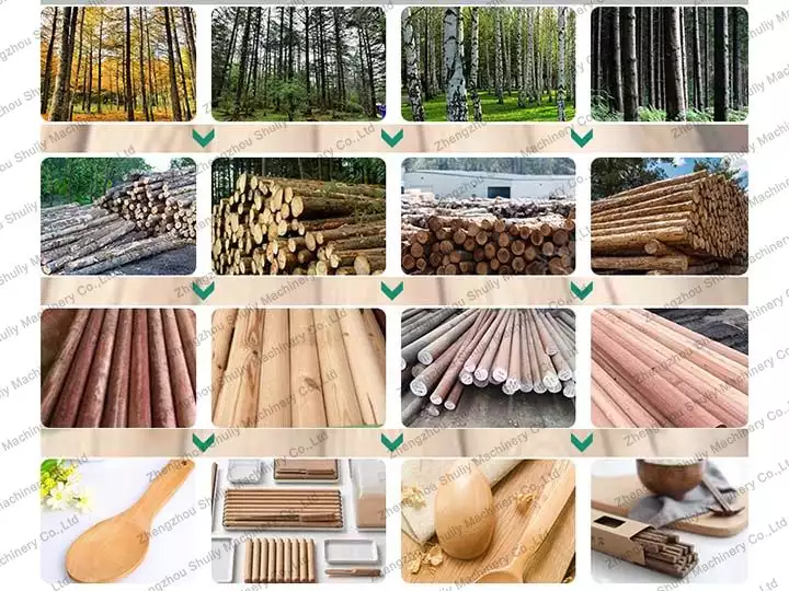 Wide applications of log debarker